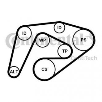Поликлиновой ременный комплект ContiTech 6PK2260 K3
