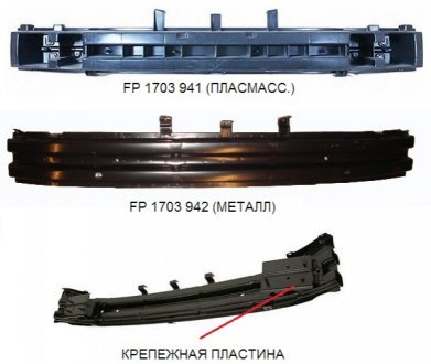 Шина бампера FPS FP 1703 942 Forma Parts System FP1703942