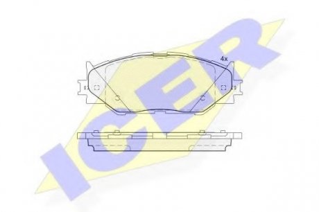 Комплект гальмівних колодок (дискових) ICER ICER Brakes 181750