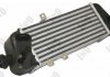 INTERCOOLER, CHARGER DEPO 019-018-0001 (фото 3)