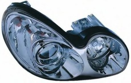 Основная фара LORO DEPO 221-1128R-LD-E