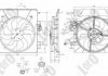 FAN, RADIATOR DEPO 009-014-0005 (фото 1)