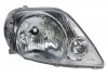 HEADLIGHT DEPO 212-11B5R-LD-E (фото 1)
