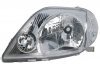 HEADLIGHT DEPO 212-11B5L-LD-E (фото 1)