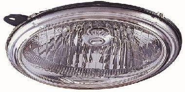 ФАРА DEPO 333-1160R-US