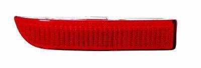 LORO DEPO 2122925LUQ