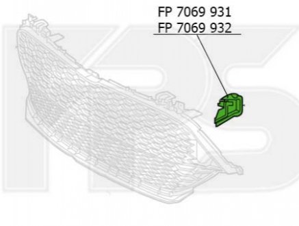 Кріплення пластикове FPS Forma Parts System FP 7069 932