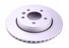 Тормозной диск (TMD) Textar 92288503 (фото 2)