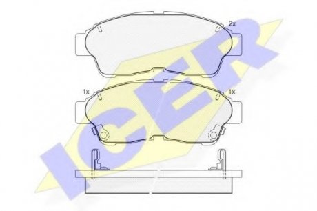 Комплект тормозных колодок, дисковый тормоз ICER Brakes 181005 (фото 1)