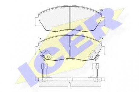 Комплект тормозных колодок, дисковый тормоз ICER Brakes 181329 (фото 1)
