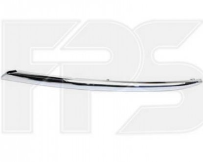 Полоска пластикова FPS Forma Parts System FP 1107 915