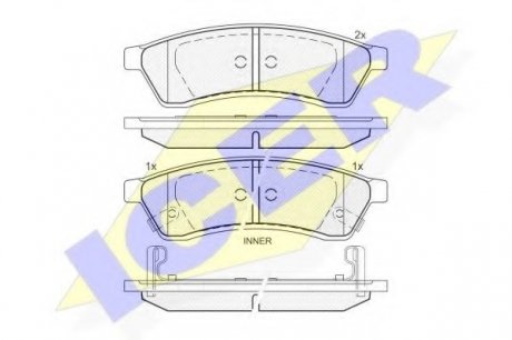Комплект тормозных колодок, дисковый тормоз ICER Brakes 181930 (фото 1)