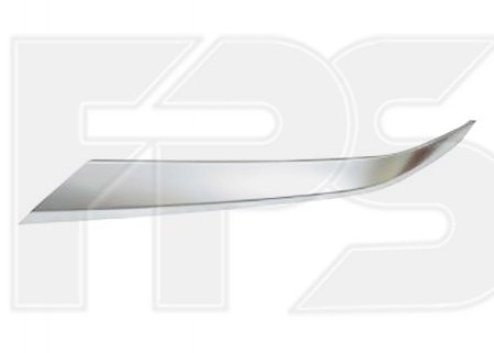 Полоска пластикова FPS Forma Parts System FP 3269 995
