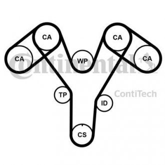 Комплект ремня ГРМ ContiTech CT 1096 K2 PRO