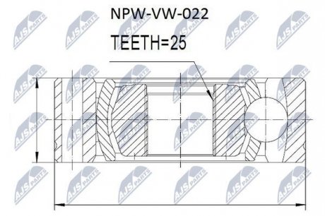 Шарнір равных угловых скоростей NTY NPW-VW-022 (фото 1)