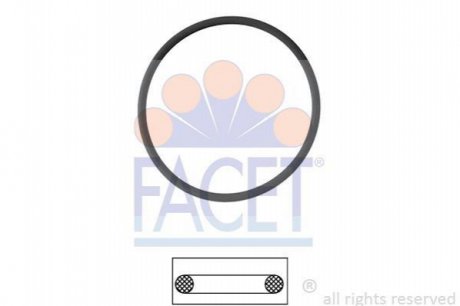 Прокладка термостата Facet 7.9688