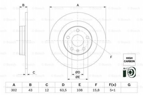 TARCZA HAM VOLVO S60 III T5 19-, XC60 II 2.0 T5 17- BOSCH 0 986 479 F31 (фото 1)