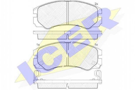 Комплект тормозных колодок, дисковый тормоз ICER ICER Brakes 140990