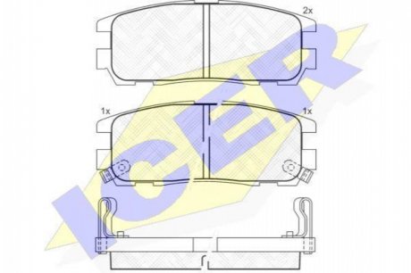 Комплект тормозных колодок, дисковый тормоз ICER ICER Brakes 140991