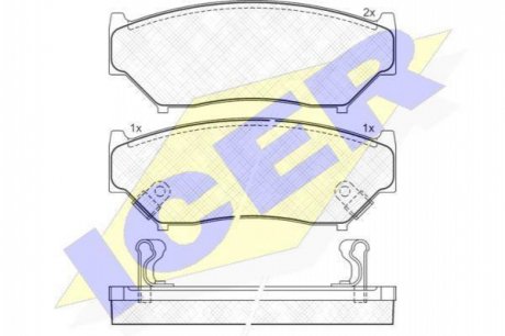 Комплект тормозных колодок, дисковый тормоз ICER Brakes 141096 (фото 1)