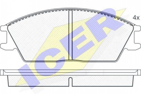 Комплект тормозных колодок, дисковый тормоз ICER ICER Brakes 180616