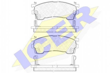 Комплект тормозных колодок, дисковый тормоз ICER Brakes 180971 (фото 1)