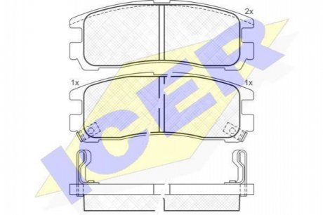 Комплект тормозных колодок, дисковый тормоз ICER ICER Brakes 180981