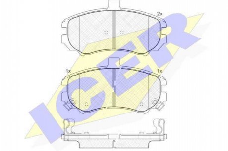 Комплект гальмівних колодок (дискових) ICER ICER Brakes 181666