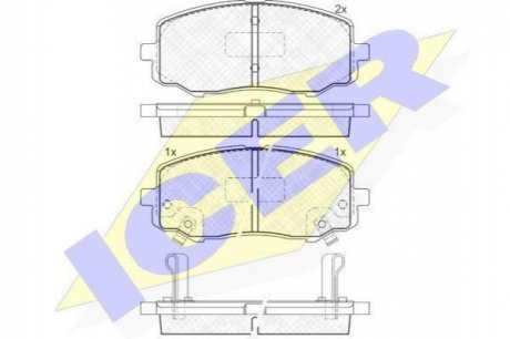 Комплект тормозных колодок, дисковый тормоз ICER ICER Brakes 181937