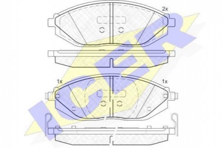 Комплект тормозных колодок, дисковый тормоз ICER Brakes 182023 (фото 1)