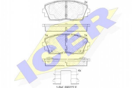 Комплект гальмівних колодок (дискових) ICER ICER Brakes 182034