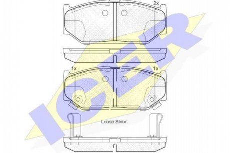 Комплект тормозных колодок, дисковый тормоз ICER Brakes 182045 (фото 1)