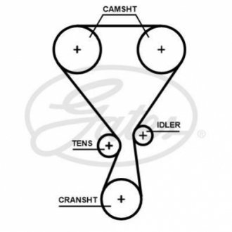 PASEK ROZRZ. CITROEN C3 1.2 19- GATES Gates Corporation T360HOB