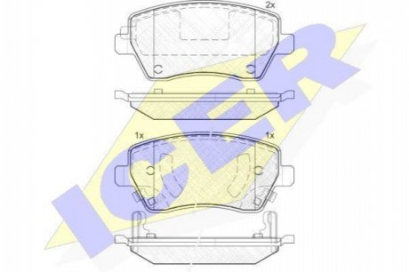 Комплект тормозных колодок, дисковый тормоз ICER Brakes 182019 (фото 1)