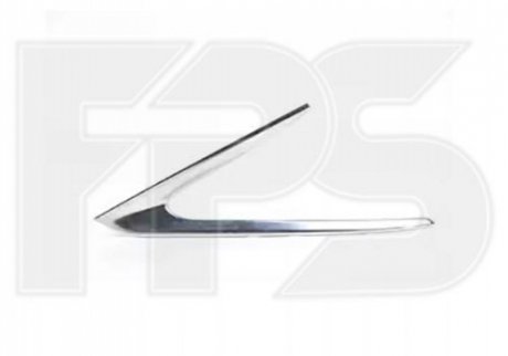 Полоска пластикова FPS Forma Parts System FP 8166 911