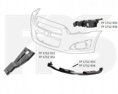 Кріплення бампера FPS Forma Parts System FP 1712 931