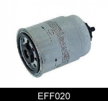 Топливный фильтр COMLINE EFF020 (фото 1)