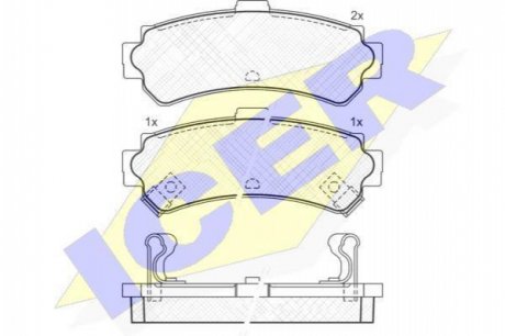 Комплект тормозных колодок, дисковый тормоз ICER Brakes 181095 (фото 1)