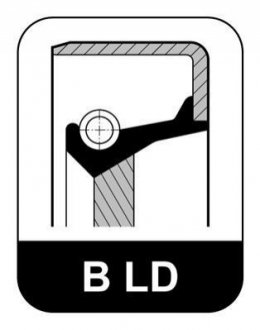 Уплотняющее кольцо, ступенчатая коробка передач, Уплотнительное кольцо ELRING 033.464