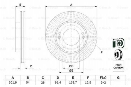 TARCZA HAM. KIA SORENTO 2.4 06- BOSCH 0 986 479 F20 (фото 1)