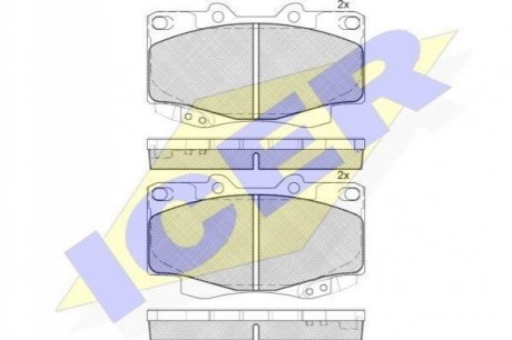 Комплект гальмівних колодок (дискових) ICER Brakes 181781 (фото 1)